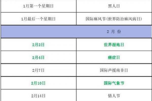 11.1是什么节日 11月1日是什么日子中国