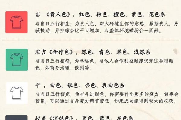 2026年3月6日是黄道吉日吗 2026年3月6日是黄道吉日吗