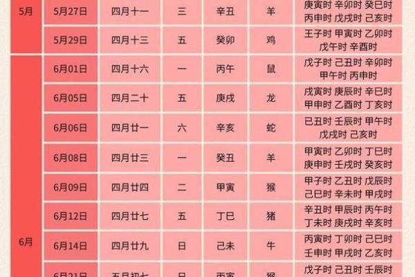 2026年10月装修吉日,最佳开工时间推荐 2026年10月装修吉日,最佳开工时间推荐
