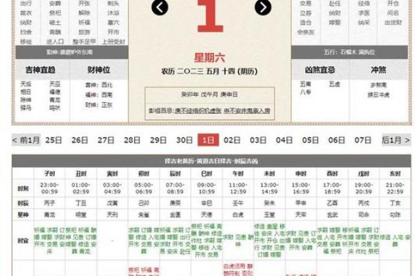 2023年正月初一开门吉时 正月初一开业吉时查询2023