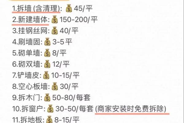 2026年9月装修最佳时间表，错过再等一年