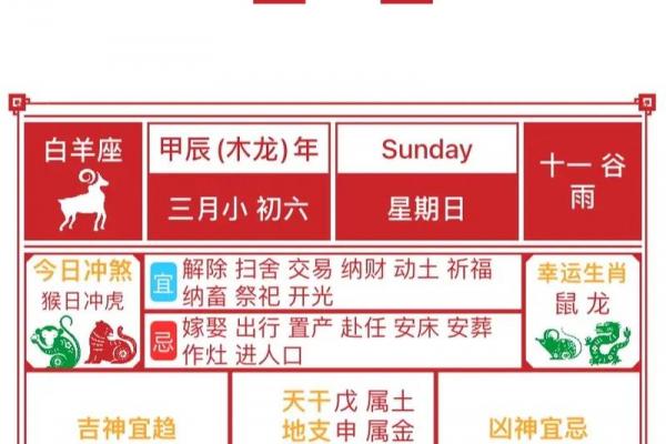 2026年4月剃头吉日日历，精准择日必看