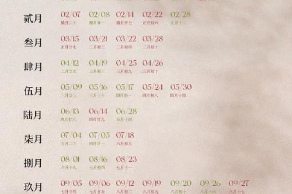 6月订婚新居好日子推荐，2026年最佳黄道吉日来了