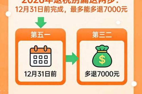 6月份交易最好三个日子，2026年最新推荐