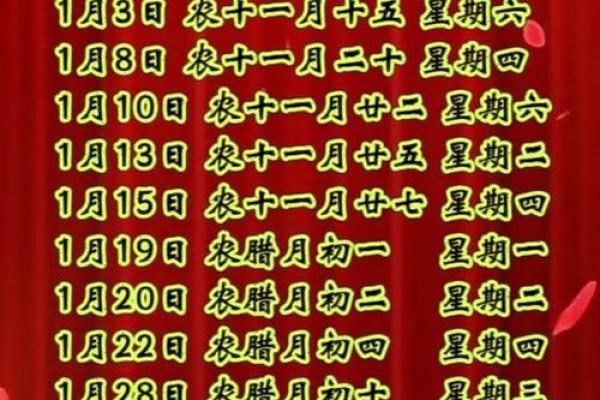 2026年4月安床吉日查询，这些天最吉利