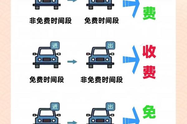 正月15放假吗 元宵节高速免费通行吗