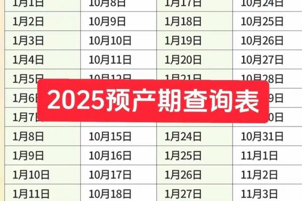 2026年5月剖腹产吉日查询，精选最佳分娩好日子
