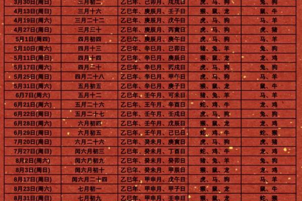 2026年6月订婚吉日时间表，准新人必看