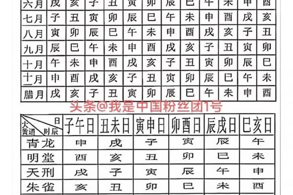 2026年4月搬家吉日查询，黄道吉日一览表