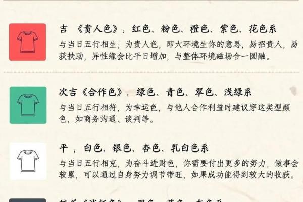 2026年5月黄道吉日一览表，最新最全宜忌指南