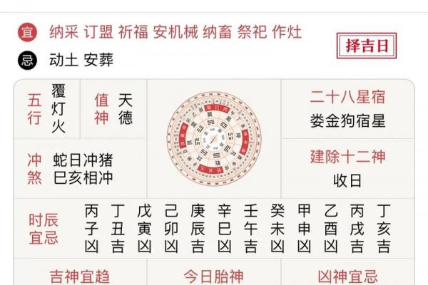 2026年7月生孩子吉日查询，精准择日必备