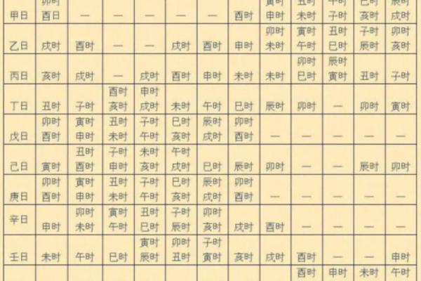 2026年安门吉日查询，最佳安门时间推荐