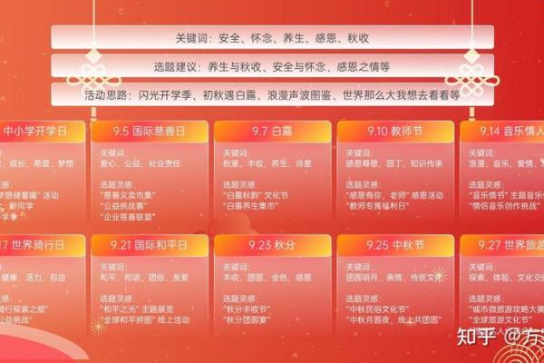 8月份交易最好三个日子揭秘，2026年最新推荐