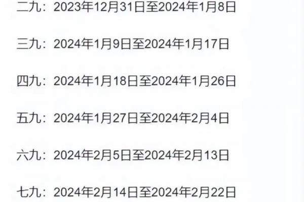 交九是几月几号2023 交九时间2023年查询