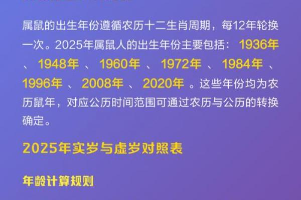 2020年不生几月鼠 属鼠宝宝忌讳出生月份