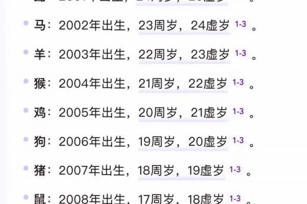 属龙的几月出生最好