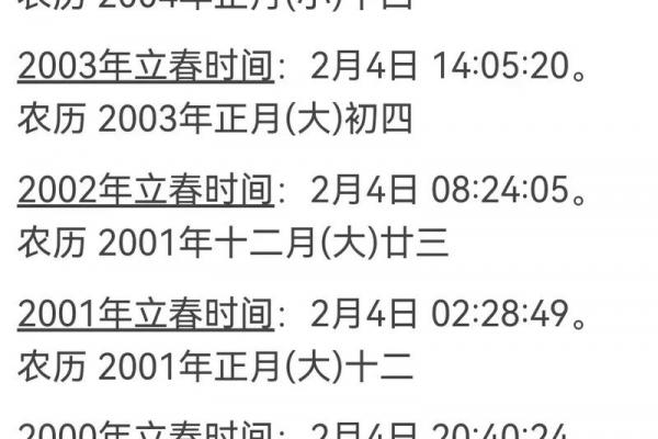 立春当天能理发吗 立春习俗理发宜忌