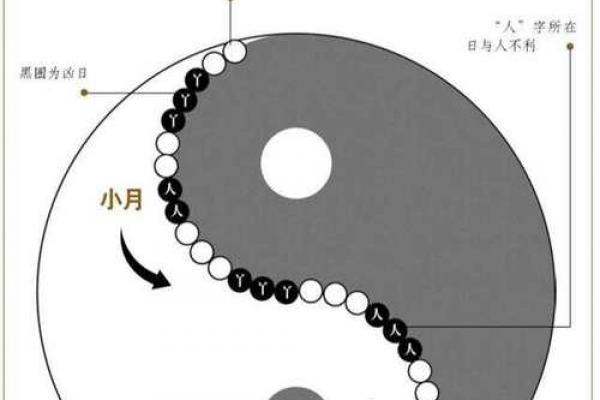 2026年9月安门黄道吉日，精准择日必看