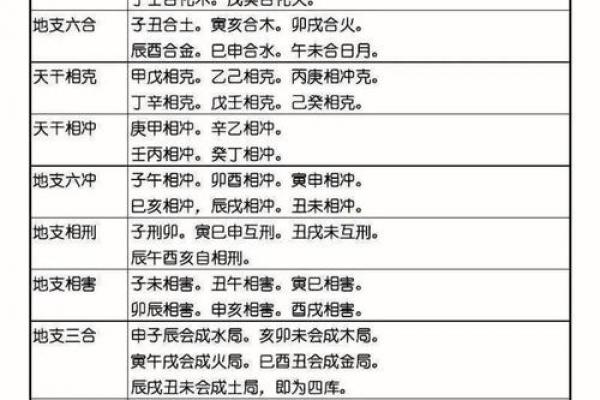 2026年7月安门开工吉日查询指南，精准择日必看