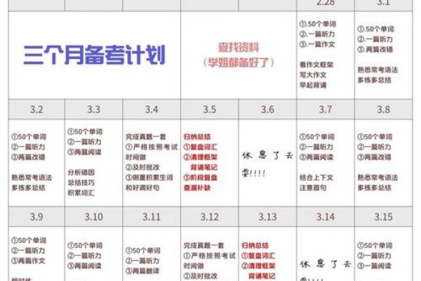 英语四六级考试的时间一般是几月份 四六级考试报名截止日期