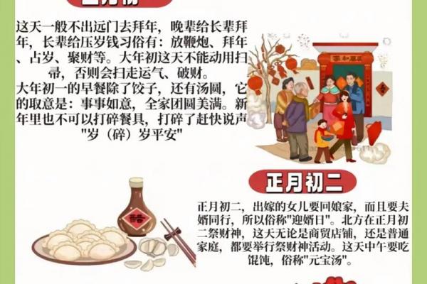 正月初一贴春联的意义 春联的由来和风俗简介