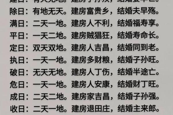 10月份嫁娶最好三个日子揭晓，准新人必看
