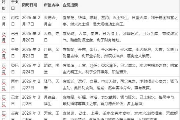 2026年6月交易吉日查询：最旺财运的黄道吉日