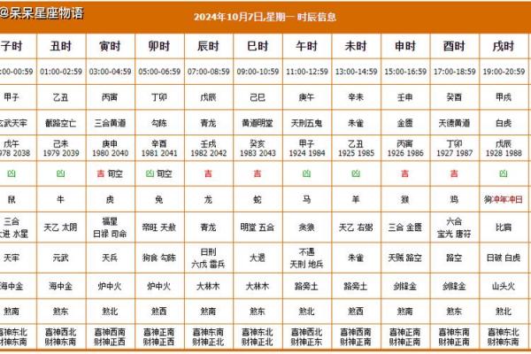 10月份黄道吉日查询，2026年10月最准吉日一览表