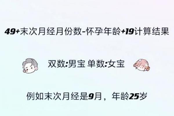 2026年5月适合生孩子的黄道吉日，准爸妈必看