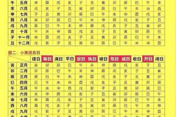「2026年10月安葬吉日查询」黄道吉日精选推荐
