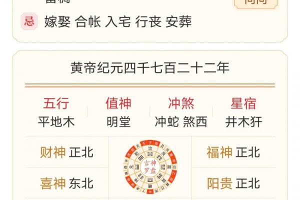 2024年正月初八黄历查询 正月初八开业吉时查询