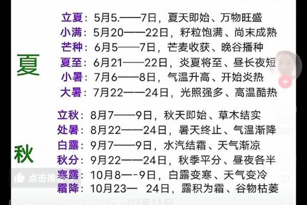 2022年立春的准确时间是什么时候 2022年立春是哪一天农历