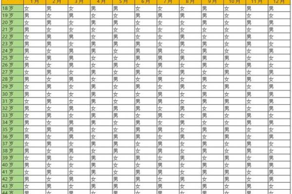 9月份求子最好三个日子，2026年备孕必看吉日推荐