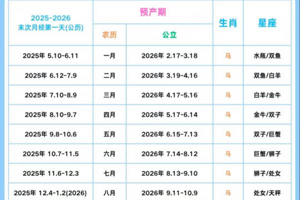 9月份求子最好三个日子，2026年备孕必看吉日推荐