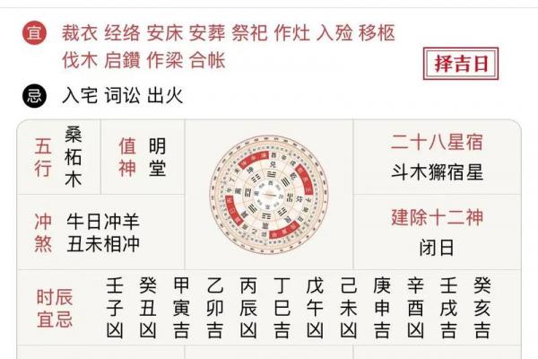 2026年理发入宅吉日一览表最新完整版
