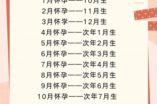 2026年8月生孩子吉日精选，准爸妈必看