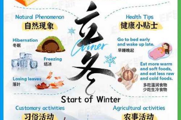 2021立冬是哪一天什么时间 2021年立冬节气是哪一天