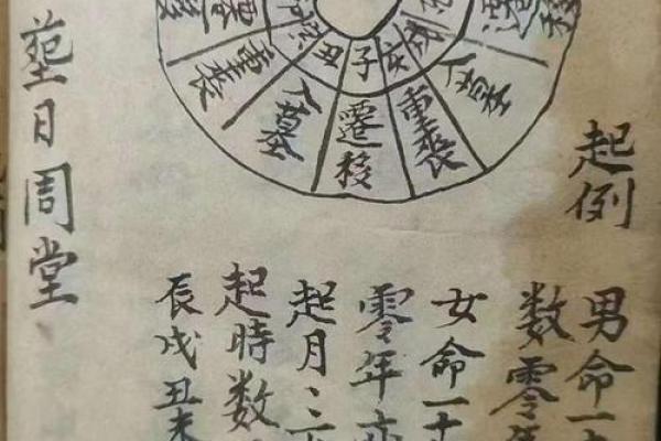 2026年10月安葬吉日查询，精准择日指南