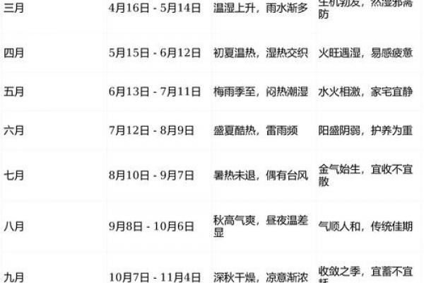 9月生孩子最吉利的三个日子，2026年最新推荐