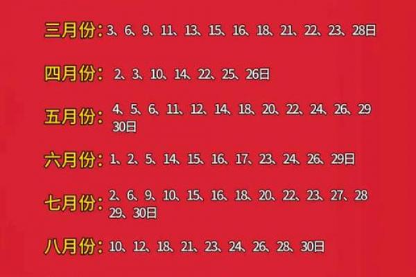 2026年9月破土吉日查询，哪天最适合动土开工