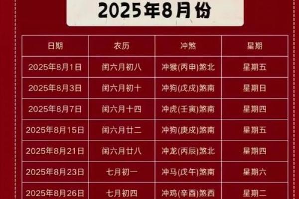 2026年7月动土吉日查询表，最佳开工时间推荐