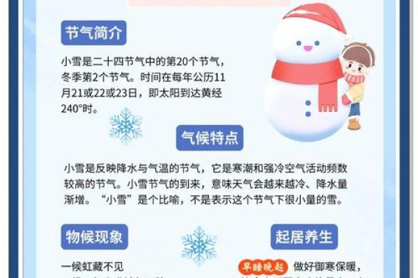 正月雷打雪有什么说法 正月雷雪天气预兆