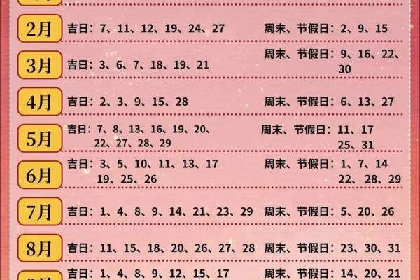 2026年5月求财黄道吉日，最新吉日推荐