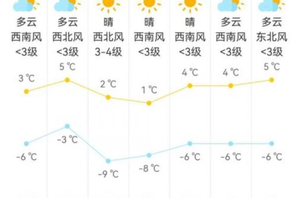 霜降是2023的几月几日 霜降节气2023年时间表