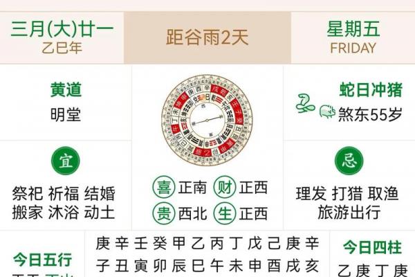 2026年4月25号是黄道吉日吗