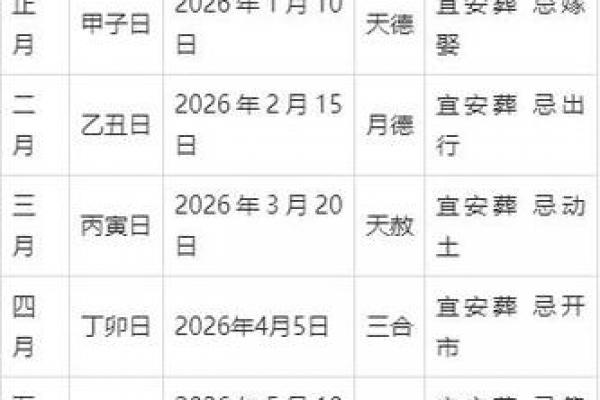 2026年8月出行吉日查询，黄道吉日推荐