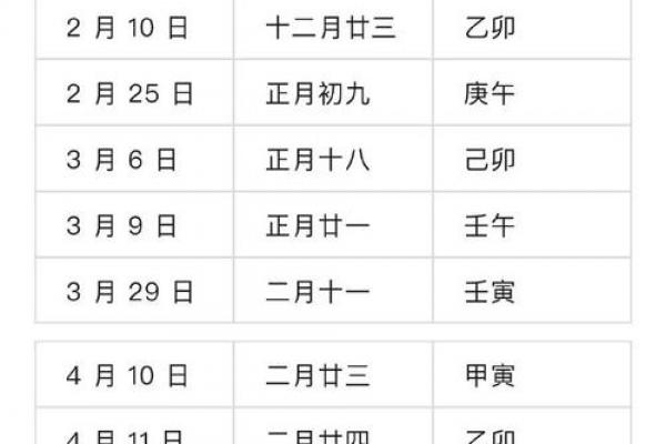 2026年9月黄道吉日一览表，最新最全宜忌查询