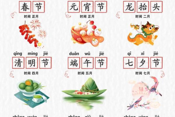 龙舟节是哪个民族的节日 龙舟节民族归属查询