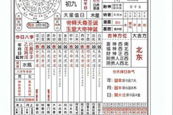 2026年动土入宅吉日一览表最新发布，速查！