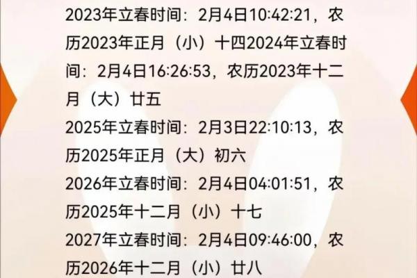 2021年几点立春 2021年立春是几点几分几秒